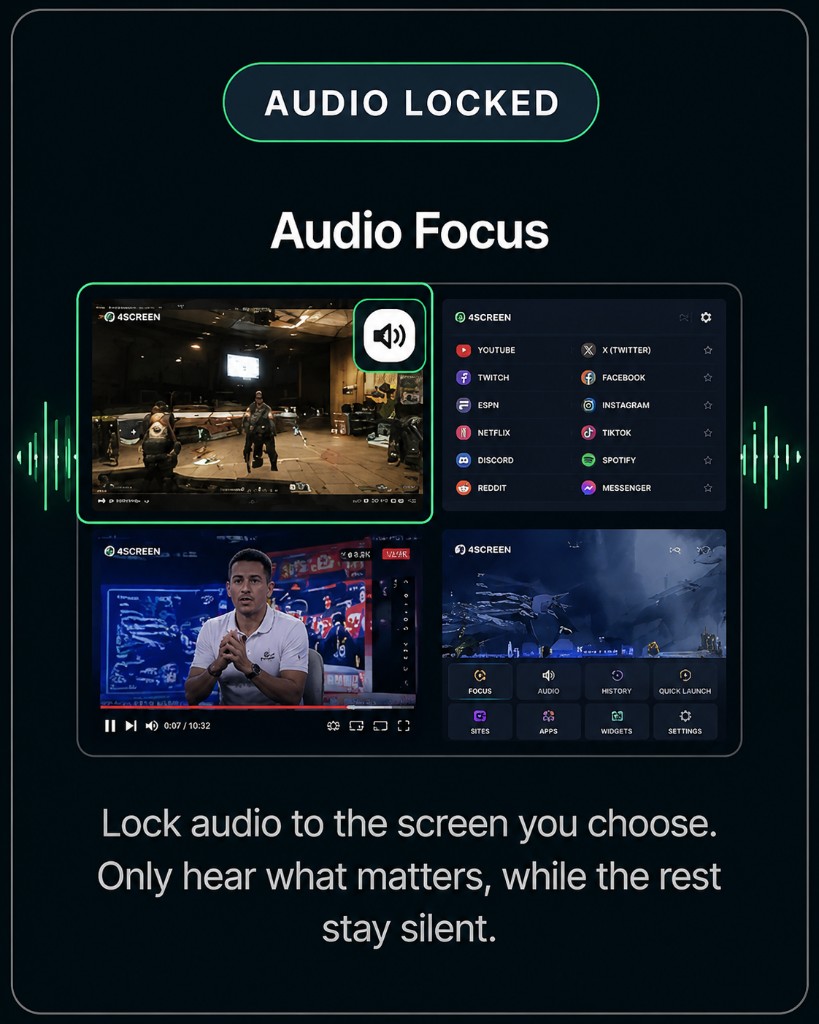 4SCREEN Audio Focus feature card.